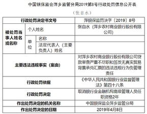 萍鄉(xiāng)農(nóng)商行被罰70萬 代理銷售保險產(chǎn)品未“雙錄”引發(fā)警示